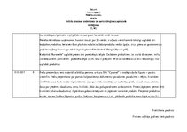 Prakses atskaite 'Tirdzniecības darba organizēšana', 24.