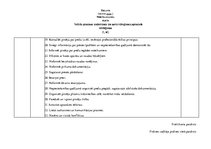 Prakses atskaite 'Tirdzniecības darba organizēšana', 41.