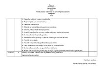 Prakses atskaite 'Tirdzniecības darba organizēšana', 42.