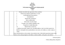 Prakses atskaite 'Tirdzniecības darba organizēšana', 43.