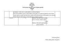 Prakses atskaite 'Tirdzniecības darba organizēšana', 44.