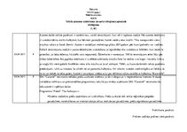 Prakses atskaite 'Tirdzniecības darba organizēšana', 46.