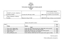 Prakses atskaite 'Tirdzniecības darba organizēšana', 52.