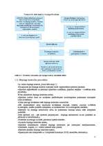 Referāts 'Jauniešu viedoklis par dopingu sportā', 11.