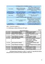 Referāts 'Jauniešu viedoklis par dopingu sportā', 19.