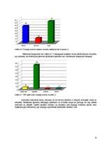 Referāts 'Jauniešu viedoklis par dopingu sportā', 20.