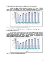 Referāts 'Jauniešu viedoklis par dopingu sportā', 25.