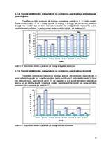 Referāts 'Jauniešu viedoklis par dopingu sportā', 27.