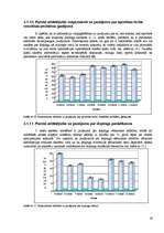Referāts 'Jauniešu viedoklis par dopingu sportā', 28.