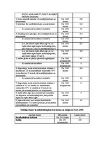 Konspekts 'Pievienotās vērtības, dabas resursu un akcīzes nodoklis', 11.