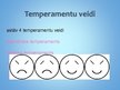 Prezentācija 'Cilvēka temperaments', 4.