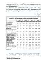 Referāts 'Sieviešu diskriminācija', 16.