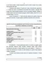 Referāts 'Sieviešu diskriminācija', 17.