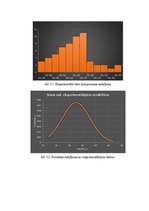 Konspekts 'Stiepei pakļautu ogļplasta paraugu eksperimentālo rezultātu salīdzinājums ar teo', 10.