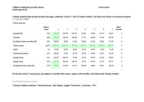 Paraugs 'Vēlēšanu mehānisma politiskā analīze', 2.