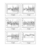 Referāts 'Inflācijas konverģence Ekonomikas un monetārajā savienībā un Latvijā', 3.