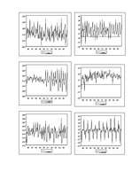 Referāts 'Inflācijas konverģence Ekonomikas un monetārajā savienībā un Latvijā', 4.