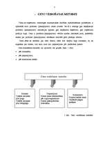 Referāts 'Produktu (pakalpojumu) cenas noteikšanas metodes', 4.
