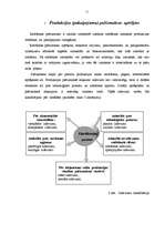 Referāts 'Produktu (pakalpojumu) cenas noteikšanas metodes', 11.