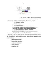 Referāts 'Produktu (pakalpojumu) cenas noteikšanas metodes', 13.