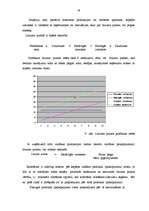 Referāts 'Produktu (pakalpojumu) cenas noteikšanas metodes', 18.