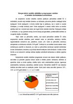 Referāts 'Korporatīvā sociālā atbildība pašvaldības iestādē', 4.