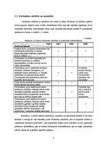 Referāts 'Korporatīvā sociālā atbildība pašvaldības iestādē', 6.