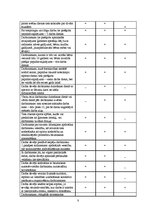 Referāts 'Korporatīvā sociālā atbildība pašvaldības iestādē', 8.