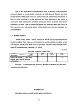 Referāts 'Korporatīvā sociālā atbildība pašvaldības iestādē', 15.