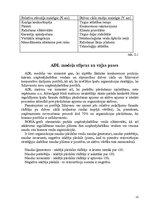 Referāts 'Konkurences analīzes metodes', 12.