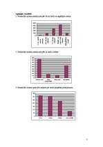 Konspekts 'Aptaujas organizēšana', 7.