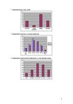 Konspekts 'Aptaujas organizēšana', 9.