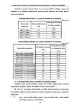 Diplomdarbs 'Dzīvojamo māju būvizmaksu un ekspluatācijas izdevumu analīze atkarībā no izvēlēt', 12.