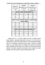 Diplomdarbs 'Dzīvojamo māju būvizmaksu un ekspluatācijas izdevumu analīze atkarībā no izvēlēt', 18.