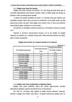 Diplomdarbs 'Dzīvojamo māju būvizmaksu un ekspluatācijas izdevumu analīze atkarībā no izvēlēt', 19.