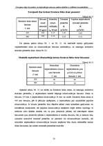 Diplomdarbs 'Dzīvojamo māju būvizmaksu un ekspluatācijas izdevumu analīze atkarībā no izvēlēt', 21.