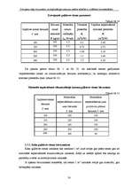 Diplomdarbs 'Dzīvojamo māju būvizmaksu un ekspluatācijas izdevumu analīze atkarībā no izvēlēt', 28.