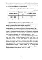 Diplomdarbs 'Dzīvojamo māju būvizmaksu un ekspluatācijas izdevumu analīze atkarībā no izvēlēt', 31.