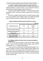 Diplomdarbs 'Dzīvojamo māju būvizmaksu un ekspluatācijas izdevumu analīze atkarībā no izvēlēt', 37.