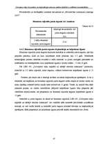 Diplomdarbs 'Dzīvojamo māju būvizmaksu un ekspluatācijas izdevumu analīze atkarībā no izvēlēt', 45.