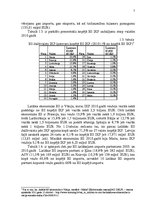 Referāts 'Eiropas Savienības tirdzniecības attiecības ar Ķīnu', 7.