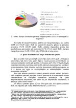 Referāts 'Eiropas Savienības tirdzniecības attiecības ar Ķīnu', 10.