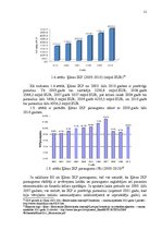 Referāts 'Eiropas Savienības tirdzniecības attiecības ar Ķīnu', 11.
