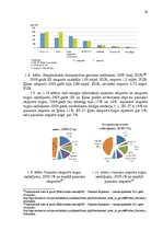 Referāts 'Eiropas Savienības tirdzniecības attiecības ar Ķīnu', 16.