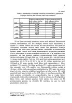 Referāts 'Eiropas Savienības tirdzniecības attiecības ar Ķīnu', 19.