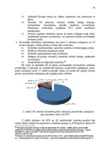 Referāts 'Eiropas Savienības tirdzniecības attiecības ar Ķīnu', 30.