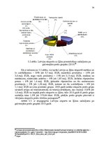 Referāts 'Eiropas Savienības tirdzniecības attiecības ar Ķīnu', 34.