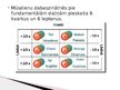 Prezentācija 'Fundamentālās mijiedarbības. Fundamentālās daļiņas. Kvarki un leptoni. Neitrīno ', 12.