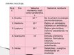 Prezentācija 'Fundamentālās mijiedarbības. Fundamentālās daļiņas. Kvarki un leptoni. Neitrīno ', 17.