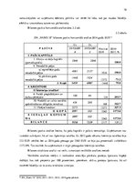 Prakses atskaite 'Pirmsdiploma kvalifikācijas prakses atskaite', 19.